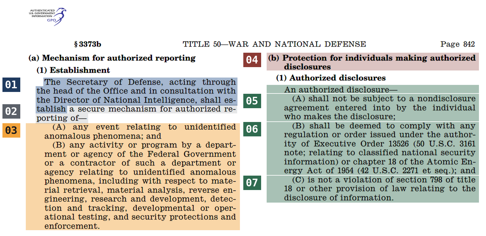50 U.S.C. 3373b(a) Mechanism for authorized reporting and (b) Protection for individuals making authorized disclosures