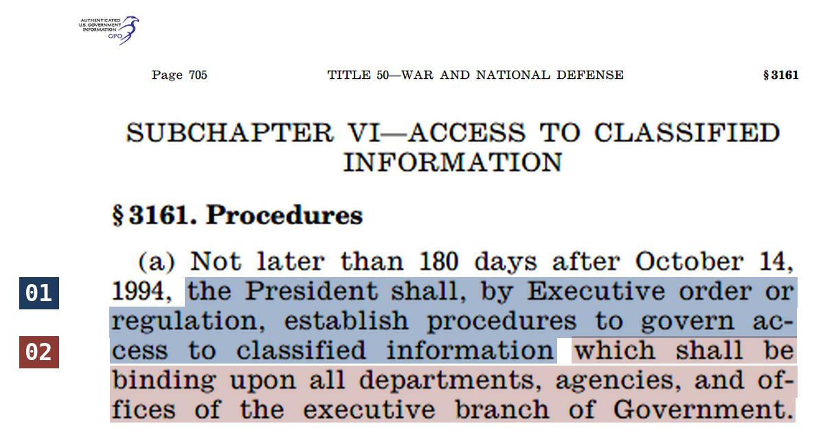 50 U.S.C. 3161(a), Procedures: text of the statute